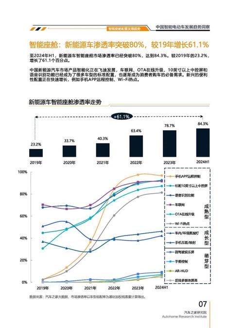 东莞19起亚对未来市场的预测，名爵汽车品牌文化的传播